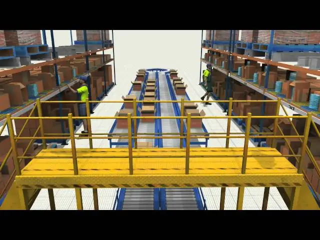 Video-Dexion Split Case Solution